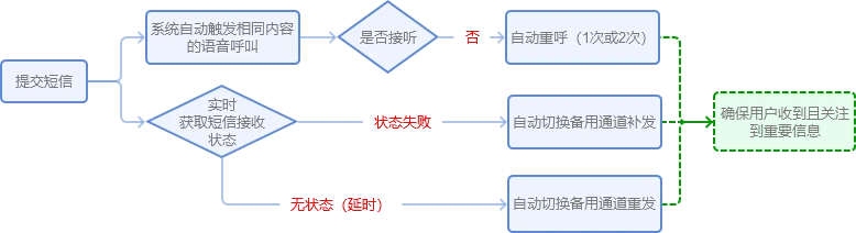 篮球青训营中的体能训练方案有哪些?_0